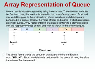 Array Representation of Queue
• We can easily represent queue by using linear arrays. There are two variables
i.e. front and rear, that are implemented in the case of every queue. Front and
rear variables point to the position from where insertions and deletions are
performed in a queue. Initially, the value of front and rear is -1 which represents
an empty queue. Array representation of a queue containing 5 elements along
with the respective values of front and rear, is shown in the following figure.
• The above figure shows the queue of characters forming the English
word "HELLO". Since, No deletion is performed in the queue till now, therefore
the value of front remains 0 .
 