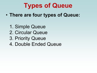 Types of Queue
• There are four types of Queue:
1. Simple Queue
2. Circular Queue
3. Priority Queue
4. Double Ended Queue
 