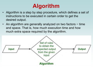Algorithm
• Algorithm is a step by step procedure, which defines a set of
instructions to be executed in certain order to get the
desired output.
• An algorithm are generally analyzed on two factors − time
and space. That is, how much execution time and how
much extra space required by the algorithm.
 
