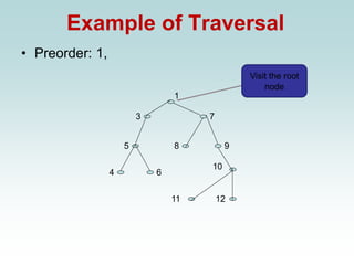 Example of Traversal
• Preorder: 1,
1
3
11
9
8
4 6
5
7
12
10
Visit the root
node
 