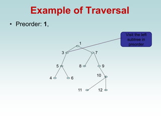 Example of Traversal
• Preorder: 1,
1
3
11
9
8
4 6
5
7
12
10
Visit the left
subtree in
preorder
 