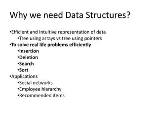 Why we need Data Structures?
•Efficient and Intuitive representation of data
    •Tree using arrays vs tree using pointers
•To solve real life problems efficiently
    •Insertion
    •Deletion
    •Search
    •Sort
•Applications
    •Social networks
    •Employee hierarchy
    •Recommended items
 