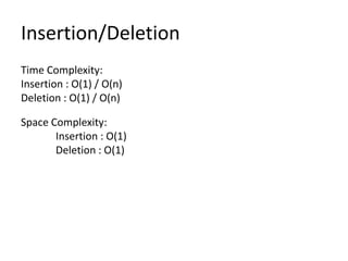 Insertion/Deletion
Time Complexity:
Insertion : O(1) / O(n)
Deletion : O(1) / O(n)

Space Complexity:
       Insertion : O(1)
       Deletion : O(1)
 