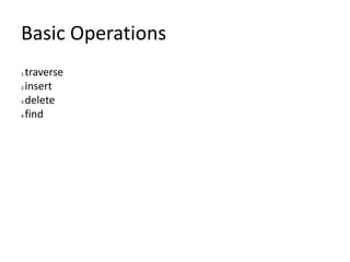 Basic Operations
1.traverse
2.insert

3.delete

4.find
 