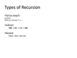 Types of Recursion
•Tail (vs loop?)
int factn;
While (n > 0) factn *= n--;


•Indirect
     •A() -> B() -> C() -> A()

•Nested:
     •h(n) = h(2 + h(n-1))
 