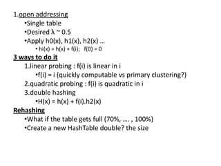 1.open addressing
   •Single table
   •Desired λ ~ 0.5
   •Apply h0(x), h1(x), h2(x) …
       • hi(x) = h(x) + f(i); f(0) = 0
3 ways to do it
   1.linear probing : f(i) is linear in i
        •f(i) = i (quickly computable vs primary clustering?)
   2.quadratic probing : f(i) is quadratic in i
   3.double hashing
        •H(x) = h(x) + f(i).h2(x)
Rehashing
   •What if the table gets full (70%, …. , 100%)
   •Create a new HashTable double? the size
 