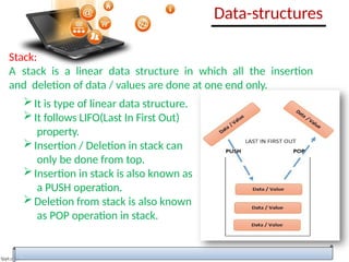 Comprehensive Guide to Stack Data Structure in Python for Class XII ...
