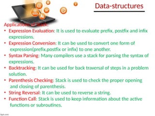 Comprehensive Guide to Stack Data Structure in Python for Class XII ...
