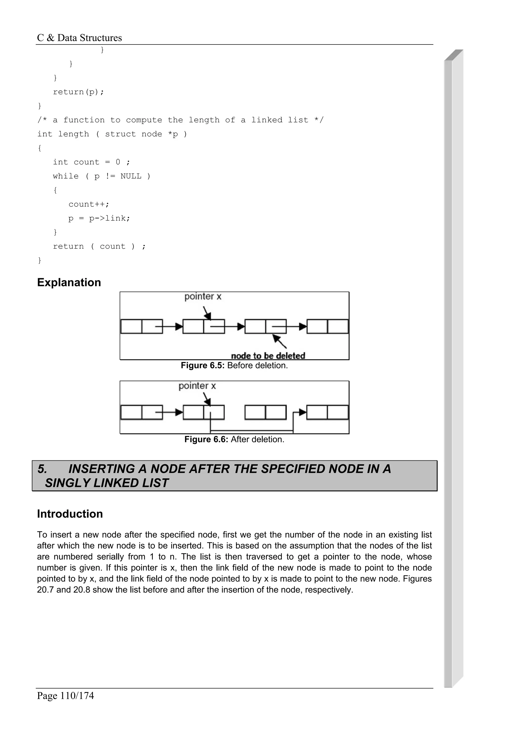 C & Data Structures
Page 110/174
}
}
}
return(p);
}
/* a function to compute the length of a linked list */
int length ( struct node *p )
{
int count = 0 ;
while ( p != NULL )
{
count++;
p = p->link;
}
return ( count ) ;
}
Explanation
Figure 6.5: Before deletion.
Figure 6.6: After deletion.
5. INSERTING A NODE AFTER THE SPECIFIED NODE IN A
SINGLY LINKED LIST
Introduction
To insert a new node after the specified node, first we get the number of the node in an existing list
after which the new node is to be inserted. This is based on the assumption that the nodes of the list
are numbered serially from 1 to n. The list is then traversed to get a pointer to the node, whose
number is given. If this pointer is x, then the link field of the new node is made to point to the node
pointed to by x, and the link field of the node pointed to by x is made to point to the new node. Figures
20.7 and 20.8 show the list before and after the insertion of the node, respectively.
 