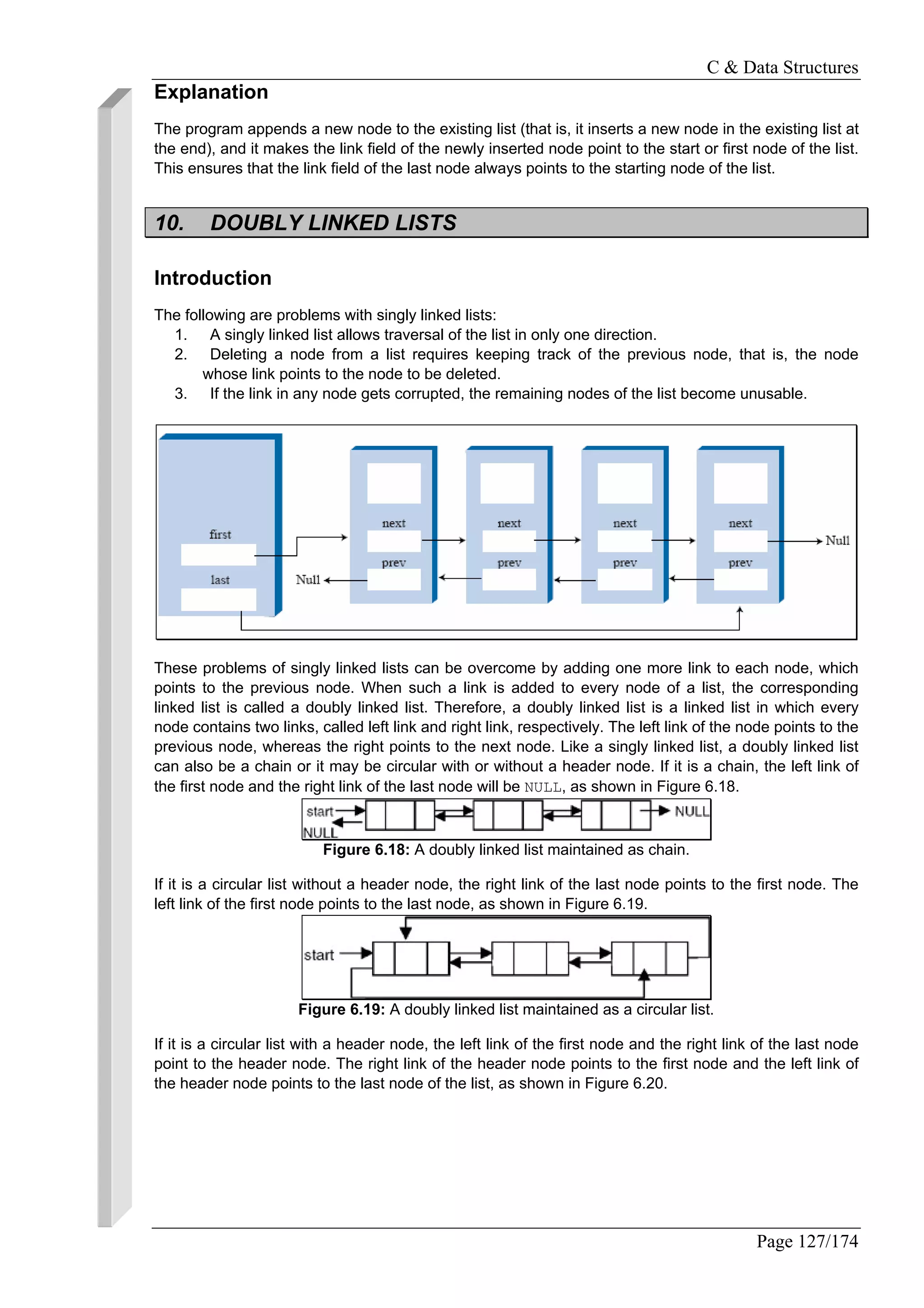C & Data Structures
Page 127/174
Explanation
The program appends a new node to the existing list (that is, it inserts a new node in the existing list at
the end), and it makes the link field of the newly inserted node point to the start or first node of the list.
This ensures that the link field of the last node always points to the starting node of the list.
10. DOUBLY LINKED LISTS
Introduction
The following are problems with singly linked lists:
1. A singly linked list allows traversal of the list in only one direction.
2. Deleting a node from a list requires keeping track of the previous node, that is, the node
whose link points to the node to be deleted.
3. If the link in any node gets corrupted, the remaining nodes of the list become unusable.
These problems of singly linked lists can be overcome by adding one more link to each node, which
points to the previous node. When such a link is added to every node of a list, the corresponding
linked list is called a doubly linked list. Therefore, a doubly linked list is a linked list in which every
node contains two links, called left link and right link, respectively. The left link of the node points to the
previous node, whereas the right points to the next node. Like a singly linked list, a doubly linked list
can also be a chain or it may be circular with or without a header node. If it is a chain, the left link of
the first node and the right link of the last node will be NULL, as shown in Figure 6.18.
Figure 6.18: A doubly linked list maintained as chain.
If it is a circular list without a header node, the right link of the last node points to the first node. The
left link of the first node points to the last node, as shown in Figure 6.19.
Figure 6.19: A doubly linked list maintained as a circular list.
If it is a circular list with a header node, the left link of the first node and the right link of the last node
point to the header node. The right link of the header node points to the first node and the left link of
the header node points to the last node of the list, as shown in Figure 6.20.
 