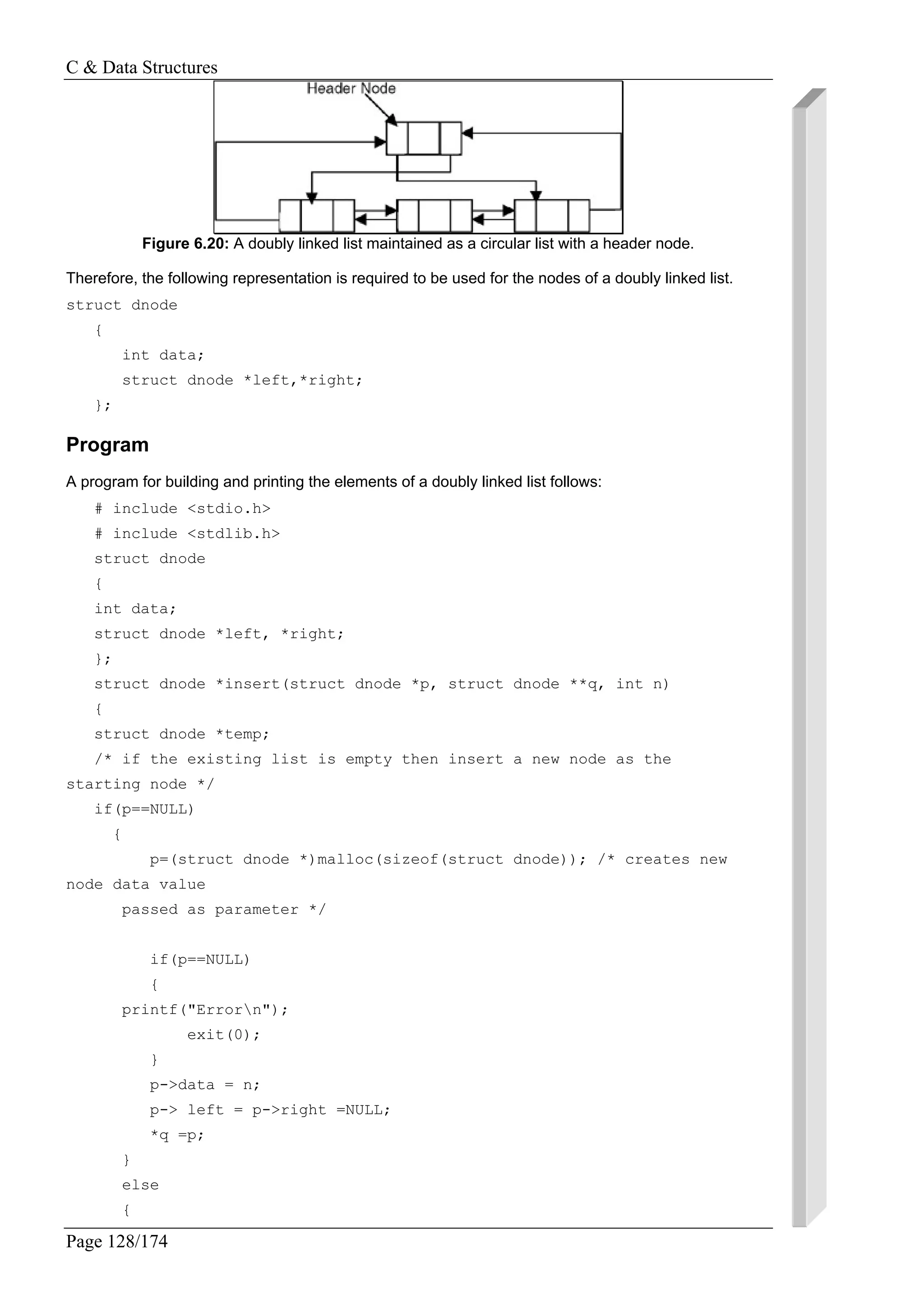 C & Data Structures
Page 128/174
Figure 6.20: A doubly linked list maintained as a circular list with a header node.
Therefore, the following representation is required to be used for the nodes of a doubly linked list.
struct dnode
{
int data;
struct dnode *left,*right;
};
Program
A program for building and printing the elements of a doubly linked list follows:
# include <stdio.h>
# include <stdlib.h>
struct dnode
{
int data;
struct dnode *left, *right;
};
struct dnode *insert(struct dnode *p, struct dnode **q, int n)
{
struct dnode *temp;
/* if the existing list is empty then insert a new node as the
starting node */
if(p==NULL)
{
p=(struct dnode *)malloc(sizeof(struct dnode)); /* creates new
node data value
passed as parameter */
if(p==NULL)
{
printf("Errorn");
exit(0);
}
p->data = n;
p-> left = p->right =NULL;
*q =p;
}
else
{
 