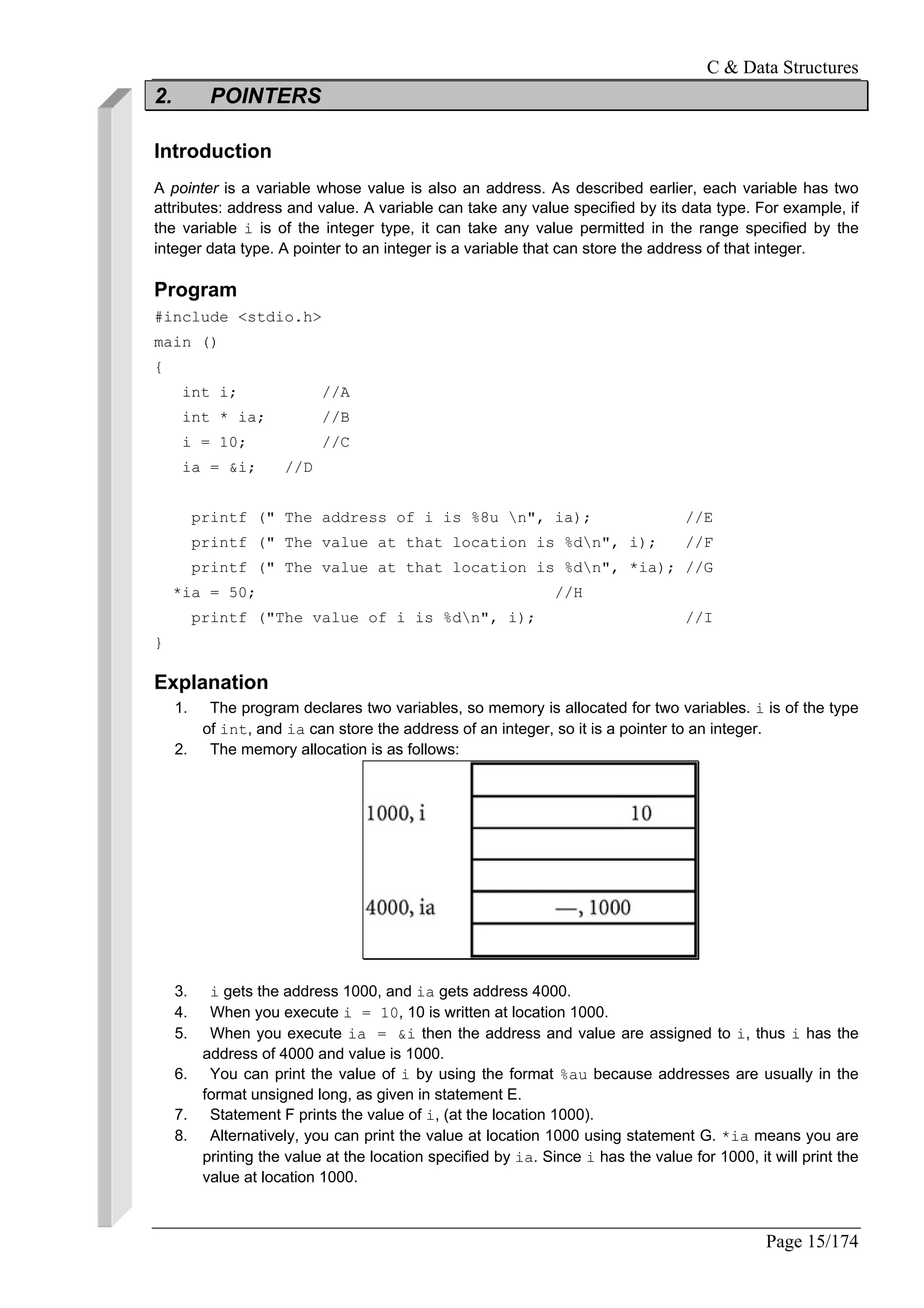 C & Data Structures
Page 15/174
2. POINTERS
Introduction
A pointer is a variable whose value is also an address. As described earlier, each variable has two
attributes: address and value. A variable can take any value specified by its data type. For example, if
the variable i is of the integer type, it can take any value permitted in the range specified by the
integer data type. A pointer to an integer is a variable that can store the address of that integer.
Program
#include <stdio.h>
main ()
{
int i; //A
int * ia; //B
i = 10; //C
ia = &i; //D
printf (" The address of i is %8u n", ia); //E
printf (" The value at that location is %dn", i); //F
printf (" The value at that location is %dn", *ia); //G
*ia = 50; //H
printf ("The value of i is %dn", i); //I
}
Explanation
1. The program declares two variables, so memory is allocated for two variables. i is of the type
of int, and ia can store the address of an integer, so it is a pointer to an integer.
2. The memory allocation is as follows:
3. i gets the address 1000, and ia gets address 4000.
4. When you execute i = 10, 10 is written at location 1000.
5. When you execute ia = &i then the address and value are assigned to i, thus i has the
address of 4000 and value is 1000.
6. You can print the value of i by using the format %au because addresses are usually in the
format unsigned long, as given in statement E.
7. Statement F prints the value of i, (at the location 1000).
8. Alternatively, you can print the value at location 1000 using statement G. *ia means you are
printing the value at the location specified by ia. Since i has the value for 1000, it will print the
value at location 1000.
 