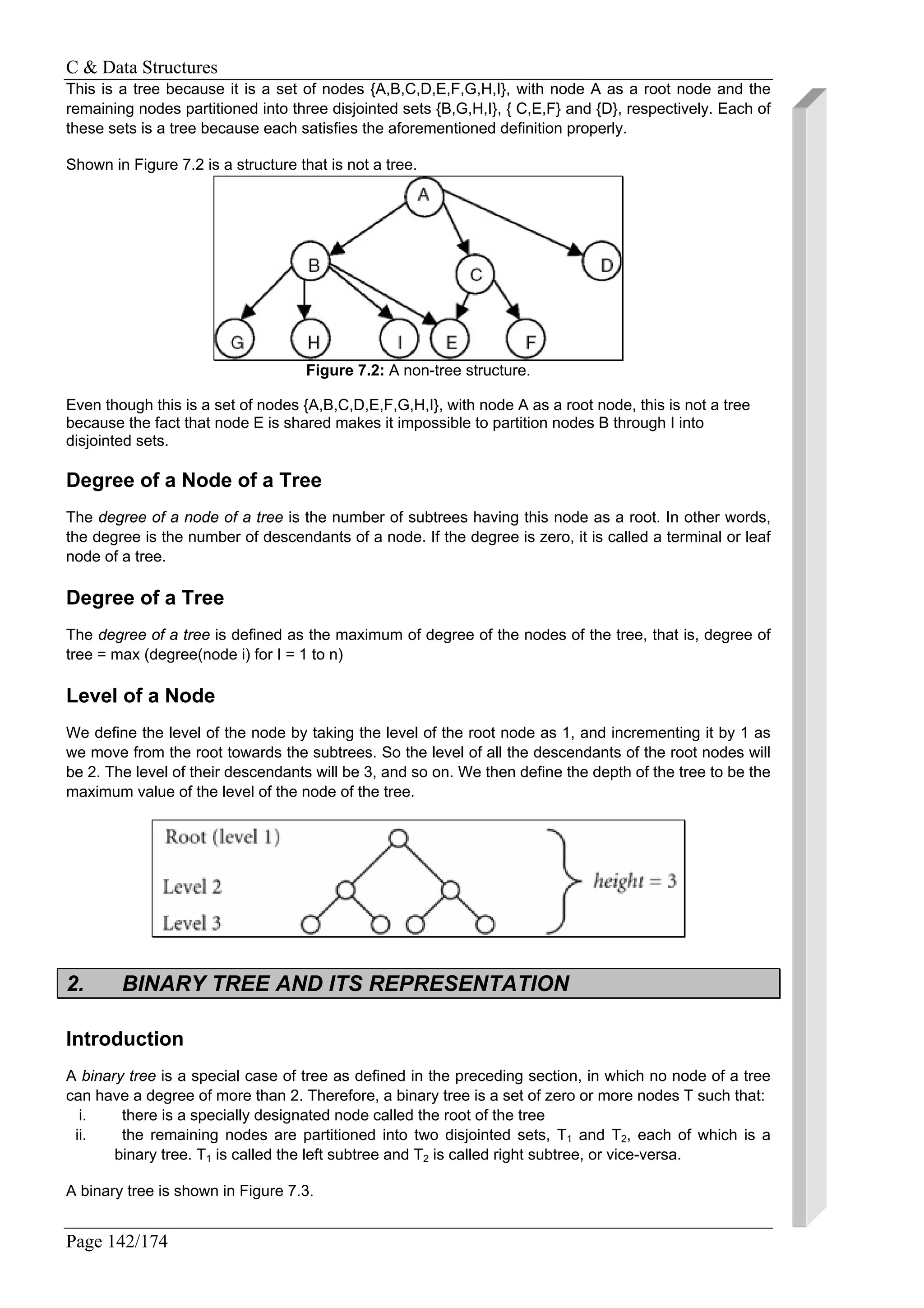 C & Data Structures
Page 142/174
This is a tree because it is a set of nodes {A,B,C,D,E,F,G,H,I}, with node A as a root node and the
remaining nodes partitioned into three disjointed sets {B,G,H,I}, { C,E,F} and {D}, respectively. Each of
these sets is a tree because each satisfies the aforementioned definition properly.
Shown in Figure 7.2 is a structure that is not a tree.
Figure 7.2: A non-tree structure.
Even though this is a set of nodes {A,B,C,D,E,F,G,H,I}, with node A as a root node, this is not a tree
because the fact that node E is shared makes it impossible to partition nodes B through I into
disjointed sets.
Degree of a Node of a Tree
The degree of a node of a tree is the number of subtrees having this node as a root. In other words,
the degree is the number of descendants of a node. If the degree is zero, it is called a terminal or leaf
node of a tree.
Degree of a Tree
The degree of a tree is defined as the maximum of degree of the nodes of the tree, that is, degree of
tree = max (degree(node i) for I = 1 to n)
Level of a Node
We define the level of the node by taking the level of the root node as 1, and incrementing it by 1 as
we move from the root towards the subtrees. So the level of all the descendants of the root nodes will
be 2. The level of their descendants will be 3, and so on. We then define the depth of the tree to be the
maximum value of the level of the node of the tree.
2. BINARY TREE AND ITS REPRESENTATION
Introduction
A binary tree is a special case of tree as defined in the preceding section, in which no node of a tree
can have a degree of more than 2. Therefore, a binary tree is a set of zero or more nodes T such that:
i. there is a specially designated node called the root of the tree
ii. the remaining nodes are partitioned into two disjointed sets, T1 and T2, each of which is a
binary tree. T1 is called the left subtree and T2 is called right subtree, or vice-versa.
A binary tree is shown in Figure 7.3.
 