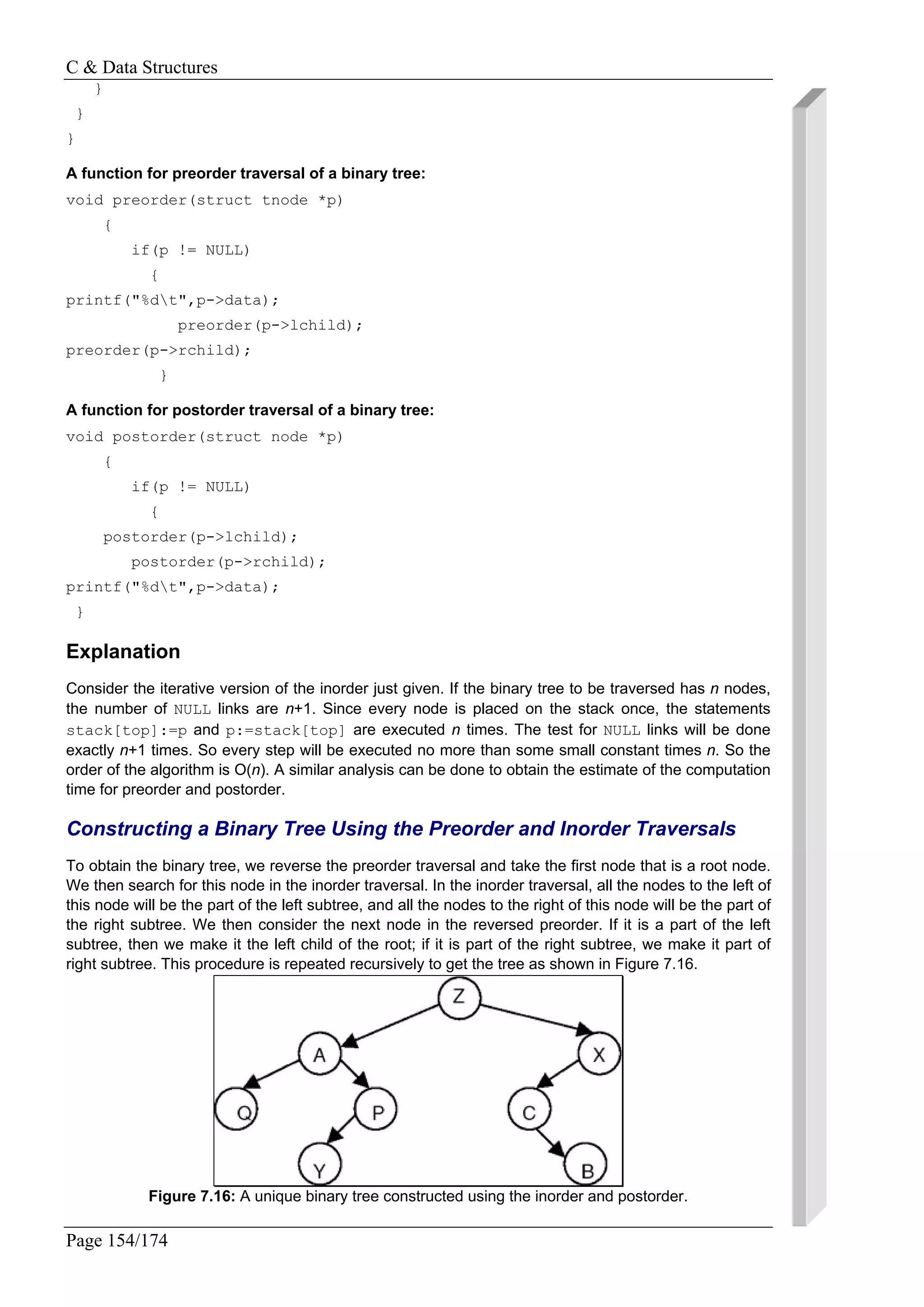 C & Data Structures
Page 154/174
}
}
}
A function for preorder traversal of a binary tree:
void preorder(struct tnode *p)
{
if(p != NULL)
{
printf("%dt",p->data);
preorder(p->lchild);
preorder(p->rchild);
}
A function for postorder traversal of a binary tree:
void postorder(struct node *p)
{
if(p != NULL)
{
postorder(p->lchild);
postorder(p->rchild);
printf("%dt",p->data);
}
Explanation
Consider the iterative version of the inorder just given. If the binary tree to be traversed has n nodes,
the number of NULL links are n+1. Since every node is placed on the stack once, the statements
stack[top]:=p and p:=stack[top] are executed n times. The test for NULL links will be done
exactly n+1 times. So every step will be executed no more than some small constant times n. So the
order of the algorithm is O(n). A similar analysis can be done to obtain the estimate of the computation
time for preorder and postorder.
Constructing a Binary Tree Using the Preorder and Inorder Traversals
To obtain the binary tree, we reverse the preorder traversal and take the first node that is a root node.
We then search for this node in the inorder traversal. In the inorder traversal, all the nodes to the left of
this node will be the part of the left subtree, and all the nodes to the right of this node will be the part of
the right subtree. We then consider the next node in the reversed preorder. If it is a part of the left
subtree, then we make it the left child of the root; if it is part of the right subtree, we make it part of
right subtree. This procedure is repeated recursively to get the tree as shown in Figure 7.16.
Figure 7.16: A unique binary tree constructed using the inorder and postorder.
 