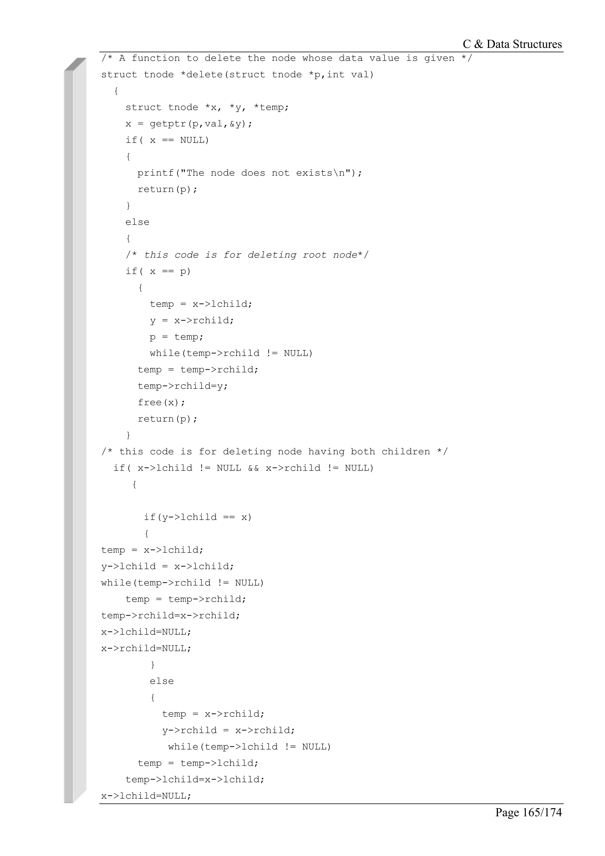 C & Data Structures
Page 165/174
/* A function to delete the node whose data value is given */
struct tnode *delete(struct tnode *p,int val)
{
struct tnode *x, *y, *temp;
x = getptr(p,val,&y);
if( x == NULL)
{
printf("The node does not existsn");
return(p);
}
else
{
/* this code is for deleting root node*/
if( x == p)
{
temp = x->lchild;
y = x->rchild;
p = temp;
while(temp->rchild != NULL)
temp = temp->rchild;
temp->rchild=y;
free(x);
return(p);
}
/* this code is for deleting node having both children */
if( x->lchild != NULL && x->rchild != NULL)
{
if(y->lchild == x)
{
temp = x->lchild;
y->lchild = x->lchild;
while(temp->rchild != NULL)
temp = temp->rchild;
temp->rchild=x->rchild;
x->lchild=NULL;
x->rchild=NULL;
}
else
{
temp = x->rchild;
y->rchild = x->rchild;
while(temp->lchild != NULL)
temp = temp->lchild;
temp->lchild=x->lchild;
x->lchild=NULL;
 