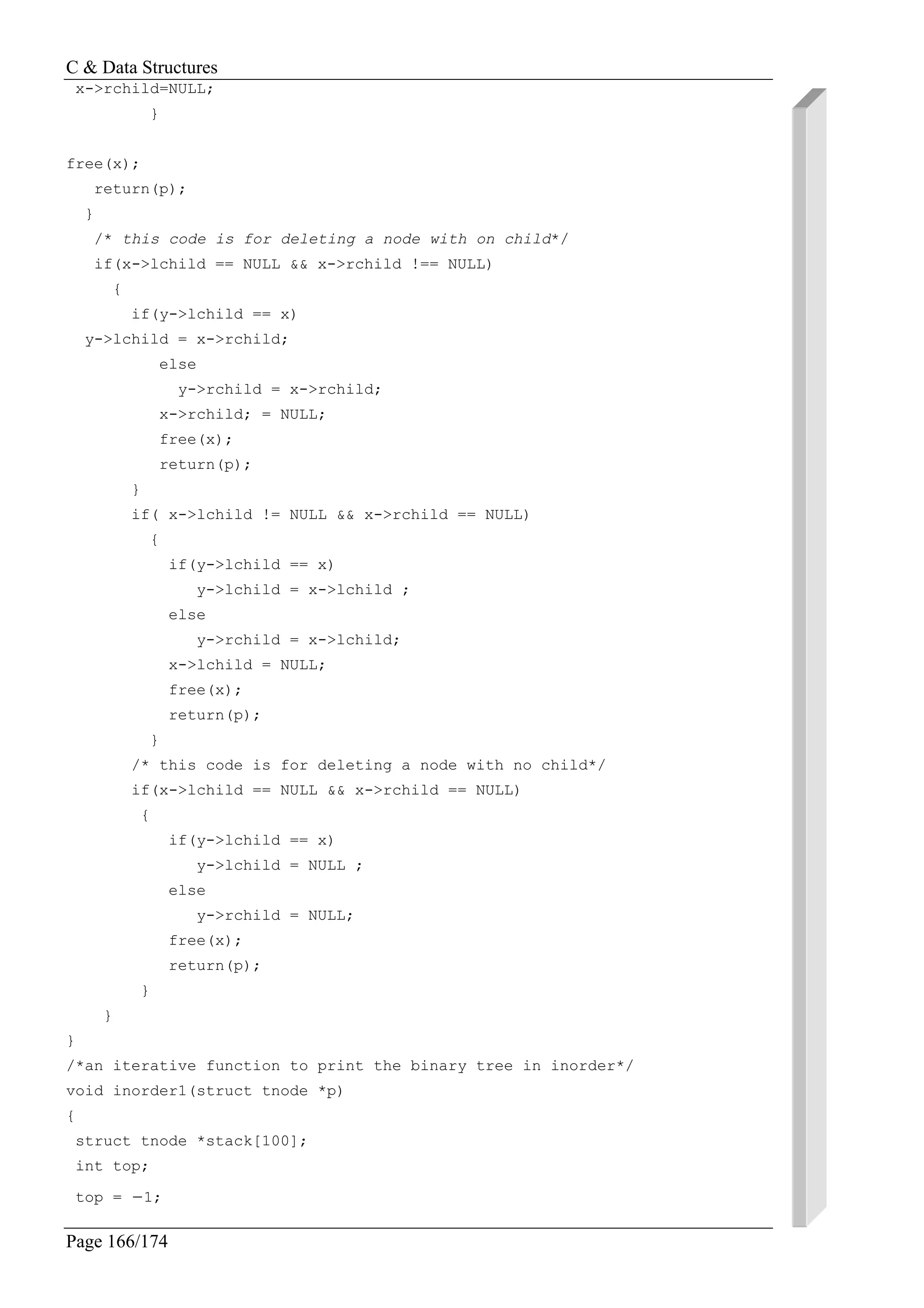 C & Data Structures
Page 166/174
x->rchild=NULL;
}
free(x);
return(p);
}
/* this code is for deleting a node with on child*/
if(x->lchild == NULL && x->rchild !== NULL)
{
if(y->lchild == x)
y->lchild = x->rchild;
else
y->rchild = x->rchild;
x->rchild; = NULL;
free(x);
return(p);
}
if( x->lchild != NULL && x->rchild == NULL)
{
if(y->lchild == x)
y->lchild = x->lchild ;
else
y->rchild = x->lchild;
x->lchild = NULL;
free(x);
return(p);
}
/* this code is for deleting a node with no child*/
if(x->lchild == NULL && x->rchild == NULL)
{
if(y->lchild == x)
y->lchild = NULL ;
else
y->rchild = NULL;
free(x);
return(p);
}
}
}
/*an iterative function to print the binary tree in inorder*/
void inorder1(struct tnode *p)
{
struct tnode *stack[100];
int top;
top = −1;
 