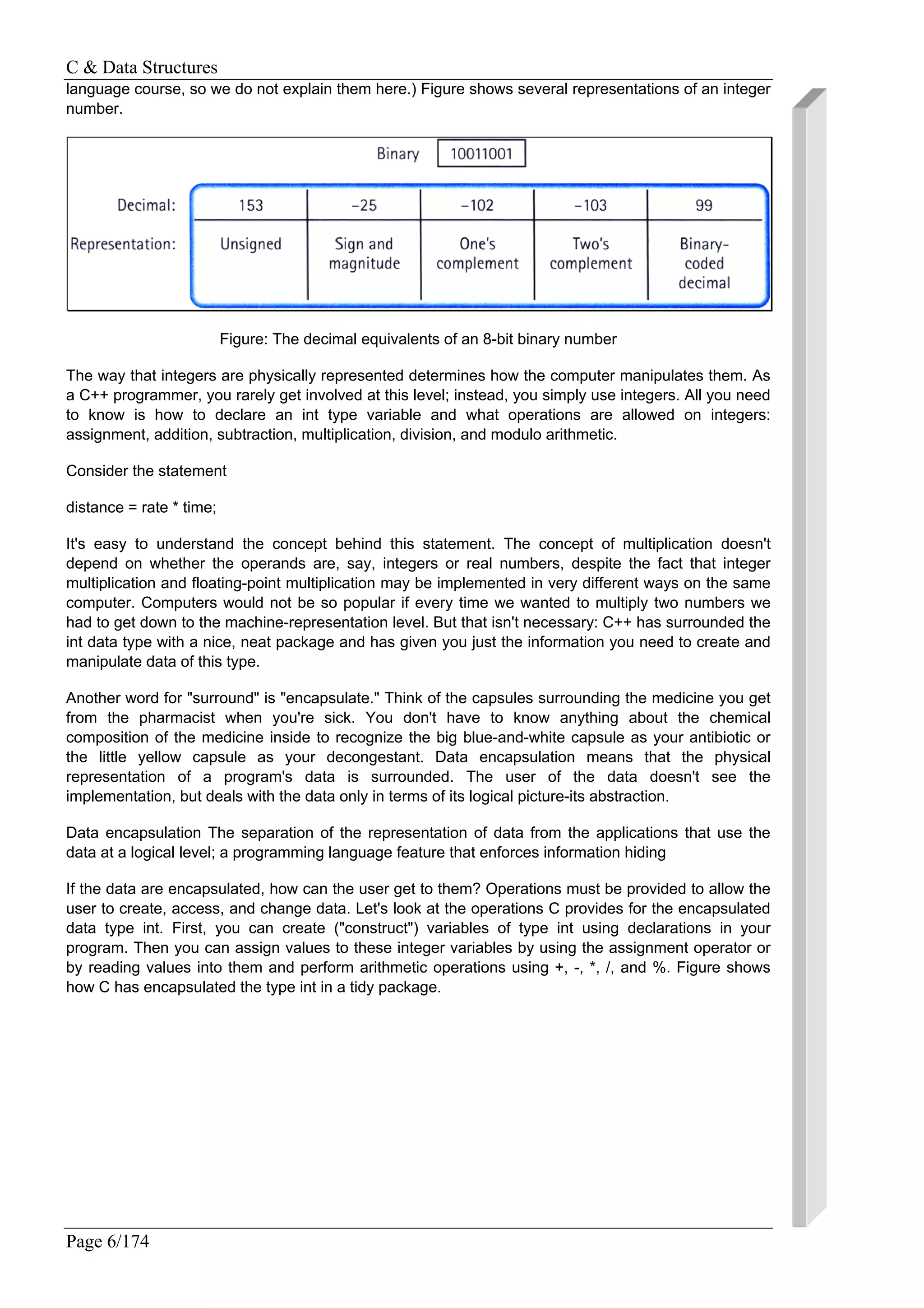 C & Data Structures
Page 6/174
language course, so we do not explain them here.) Figure shows several representations of an integer
number.
Figure: The decimal equivalents of an 8-bit binary number
The way that integers are physically represented determines how the computer manipulates them. As
a C++ programmer, you rarely get involved at this level; instead, you simply use integers. All you need
to know is how to declare an int type variable and what operations are allowed on integers:
assignment, addition, subtraction, multiplication, division, and modulo arithmetic.
Consider the statement
distance = rate * time;
It's easy to understand the concept behind this statement. The concept of multiplication doesn't
depend on whether the operands are, say, integers or real numbers, despite the fact that integer
multiplication and floating-point multiplication may be implemented in very different ways on the same
computer. Computers would not be so popular if every time we wanted to multiply two numbers we
had to get down to the machine-representation level. But that isn't necessary: C++ has surrounded the
int data type with a nice, neat package and has given you just the information you need to create and
manipulate data of this type.
Another word for "surround" is "encapsulate." Think of the capsules surrounding the medicine you get
from the pharmacist when you're sick. You don't have to know anything about the chemical
composition of the medicine inside to recognize the big blue-and-white capsule as your antibiotic or
the little yellow capsule as your decongestant. Data encapsulation means that the physical
representation of a program's data is surrounded. The user of the data doesn't see the
implementation, but deals with the data only in terms of its logical picture-its abstraction.
Data encapsulation The separation of the representation of data from the applications that use the
data at a logical level; a programming language feature that enforces information hiding
If the data are encapsulated, how can the user get to them? Operations must be provided to allow the
user to create, access, and change data. Let's look at the operations C provides for the encapsulated
data type int. First, you can create ("construct") variables of type int using declarations in your
program. Then you can assign values to these integer variables by using the assignment operator or
by reading values into them and perform arithmetic operations using +, -, *, /, and %. Figure shows
how C has encapsulated the type int in a tidy package.
 