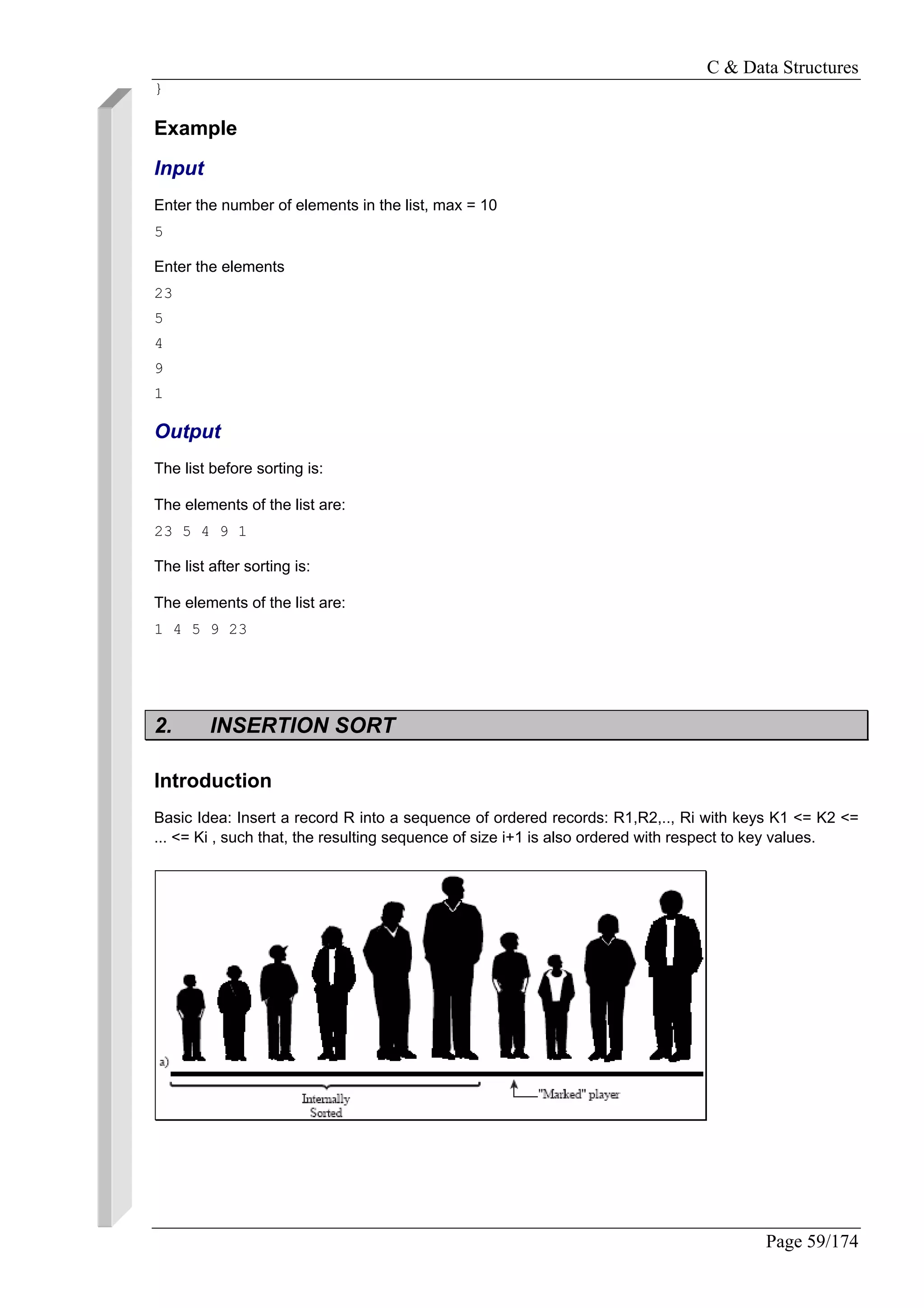 C & Data Structures
Page 59/174
}
Example
Input
Enter the number of elements in the list, max = 10
5
Enter the elements
23
5
4
9
1
Output
The list before sorting is:
The elements of the list are:
23 5 4 9 1
The list after sorting is:
The elements of the list are:
1 4 5 9 23
2. INSERTION SORT
Introduction
Basic Idea: Insert a record R into a sequence of ordered records: R1,R2,.., Ri with keys K1 <= K2 <=
... <= Ki , such that, the resulting sequence of size i+1 is also ordered with respect to key values.
 