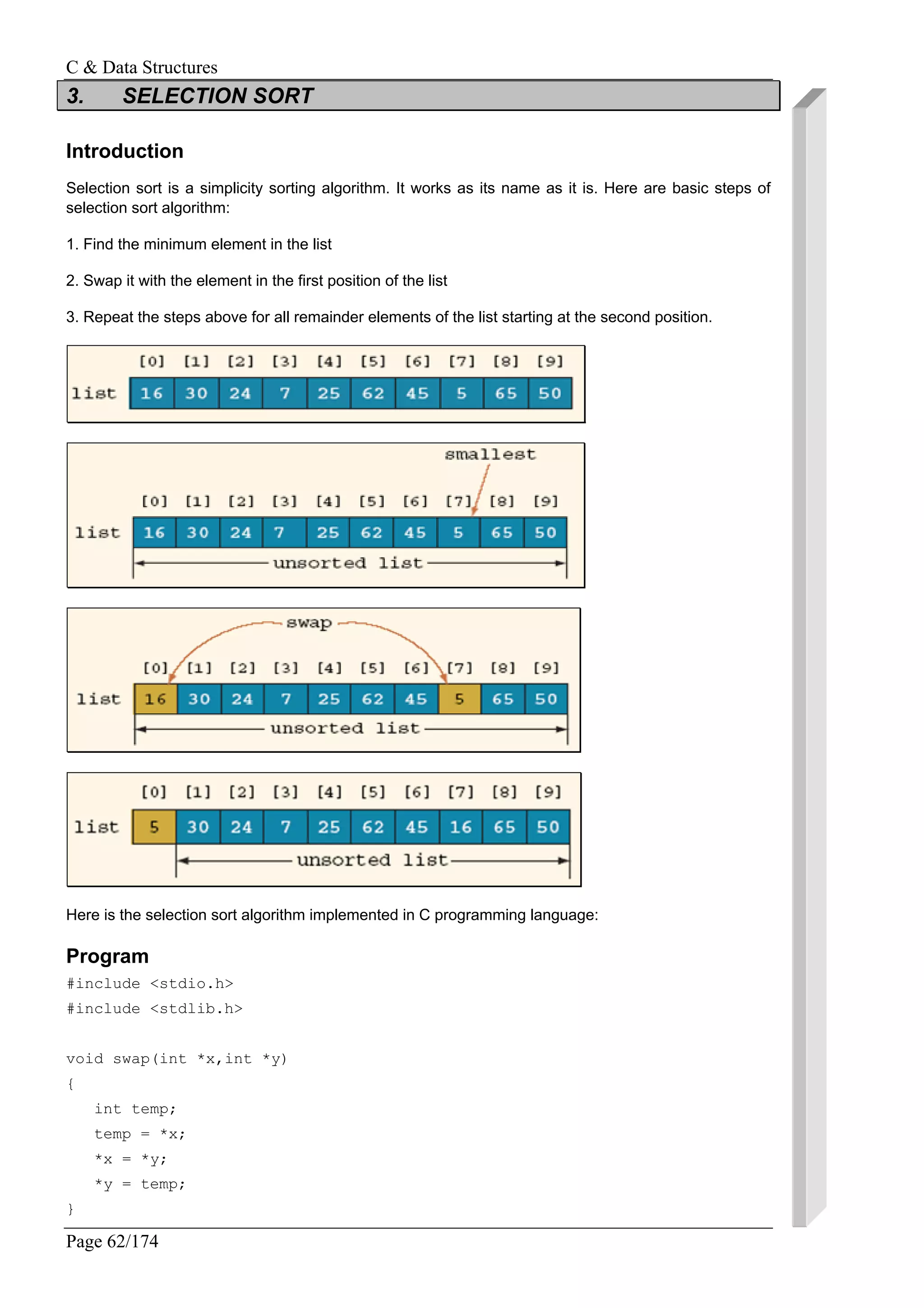 C & Data Structures
Page 62/174
3. SELECTION SORT
Introduction
Selection sort is a simplicity sorting algorithm. It works as its name as it is. Here are basic steps of
selection sort algorithm:
1. Find the minimum element in the list
2. Swap it with the element in the first position of the list
3. Repeat the steps above for all remainder elements of the list starting at the second position.
Here is the selection sort algorithm implemented in C programming language:
Program
#include <stdio.h>
#include <stdlib.h>
void swap(int *x,int *y)
{
int temp;
temp = *x;
*x = *y;
*y = temp;
}
 