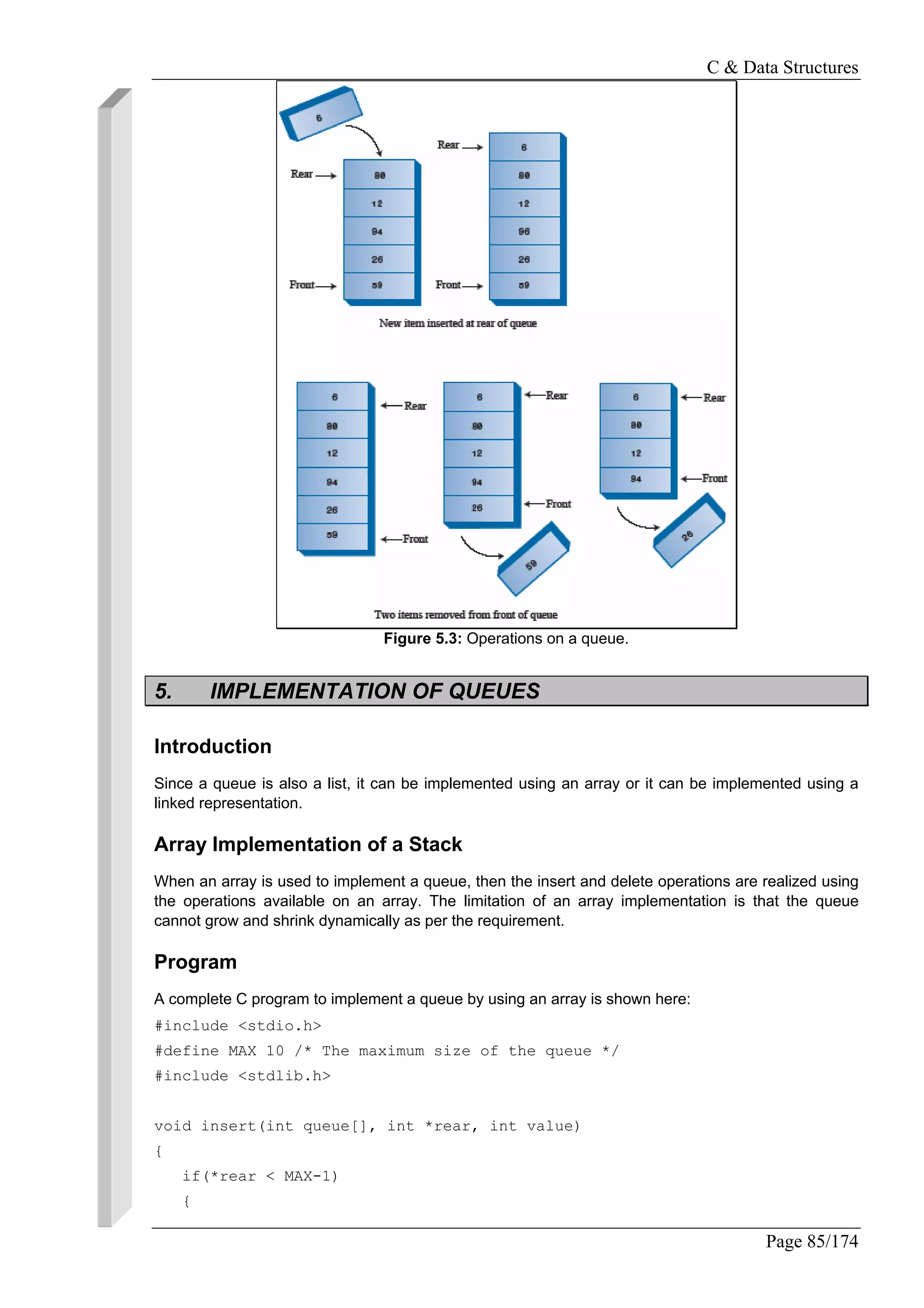 C & Data Structures
Page 85/174
Figure 5.3: Operations on a queue.
5. IMPLEMENTATION OF QUEUES
Introduction
Since a queue is also a list, it can be implemented using an array or it can be implemented using a
linked representation.
Array Implementation of a Stack
When an array is used to implement a queue, then the insert and delete operations are realized using
the operations available on an array. The limitation of an array implementation is that the queue
cannot grow and shrink dynamically as per the requirement.
Program
A complete C program to implement a queue by using an array is shown here:
#include <stdio.h>
#define MAX 10 /* The maximum size of the queue */
#include <stdlib.h>
void insert(int queue[], int *rear, int value)
{
if(*rear < MAX-1)
{
 