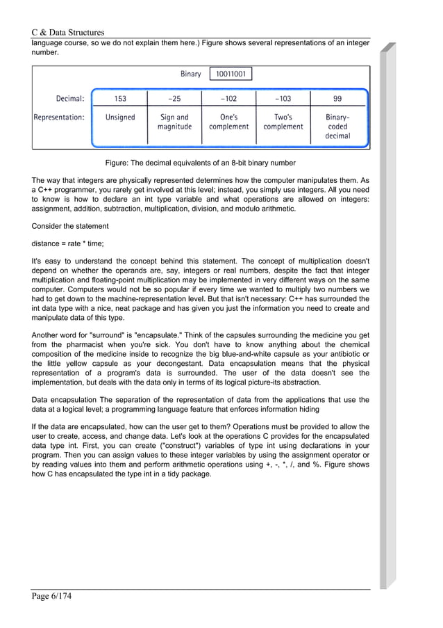 Data structures-sample-programs | PDF