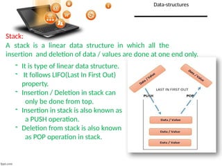 Data -structures for class 12 , easy ppt | PPTX | Programming Languages ...