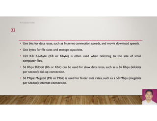 data-structures_unit-01.pdf