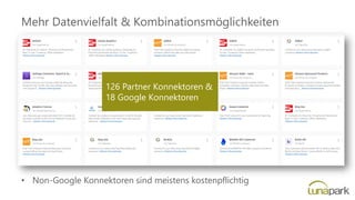 Mehr Datenvielfalt & Kombinationsmöglichkeiten
126 Partner Konnektoren &
18 Google Konnektoren
• Non-Google Konnektoren sind meistens kostenpflichtig
 