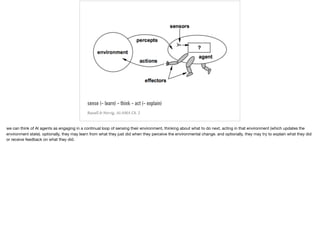 sense (- learn) - think - act (- explain)
Russell & Norvig, AI:AMA Ch. 2
we can think of AI agents as engaging in a continual loop of sensing their environment, thinking about what to do next, acting in that environment (which updates the
environment state). optionally, they may learn from what they just did when they perceive the environmental change. and optionally, they may try to explain what they did
or receive feedback on what they did.
 