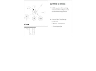 SEMANTIC NETWORKS
➤ Building and understanding
semantic relationships crucial
to Data’s learning process
➤ ConceptNet, WordNet as
precursors
➤ Mining text sources
➤ Crowdsourcing
 