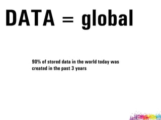 DATA = global
90% of stored data in the world today was
created in the past 3 years
 