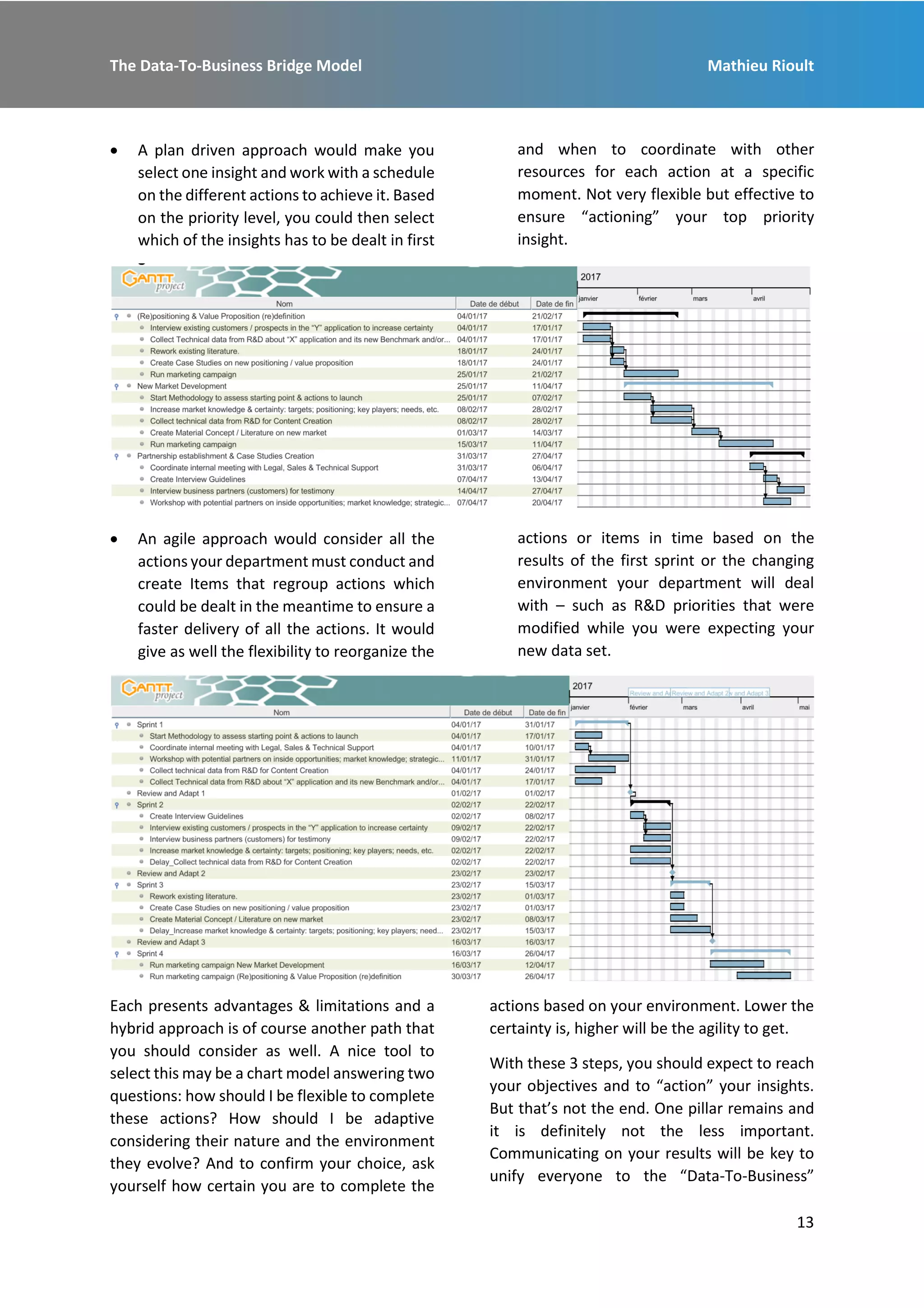 The Data-To-Business Bridge Model Mathieu Rioult
13
 A plan driven approach would make you
select one insight and work with a schedule
on the different actions to achieve it. Based
on the priority level, you could then select
which of the insights has to be dealt in first
and when to coordinate with other
resources for each action at a specific
moment. Not very flexible but effective to
ensure “actioning” your top priority
insight.
 An agile approach would consider all the
actions your department must conduct and
create Items that regroup actions which
could be dealt in the meantime to ensure a
faster delivery of all the actions. It would
give as well the flexibility to reorganize the
actions or items in time based on the
results of the first sprint or the changing
environment your department will deal
with – such as R&D priorities that were
modified while you were expecting your
new data set.
Each presents advantages & limitations and a
hybrid approach is of course another path that
you should consider as well. A nice tool to
select this may be a chart model answering two
questions: how should I be flexible to complete
these actions? How should I be adaptive
considering their nature and the environment
they evolve? And to confirm your choice, ask
yourself how certain you are to complete the
actions based on your environment. Lower the
certainty is, higher will be the agility to get.
With these 3 steps, you should expect to reach
your objectives and to “action” your insights.
But that’s not the end. One pillar remains and
it is definitely not the less important.
Communicating on your results will be key to
unify everyone to the “Data-To-Business”
 