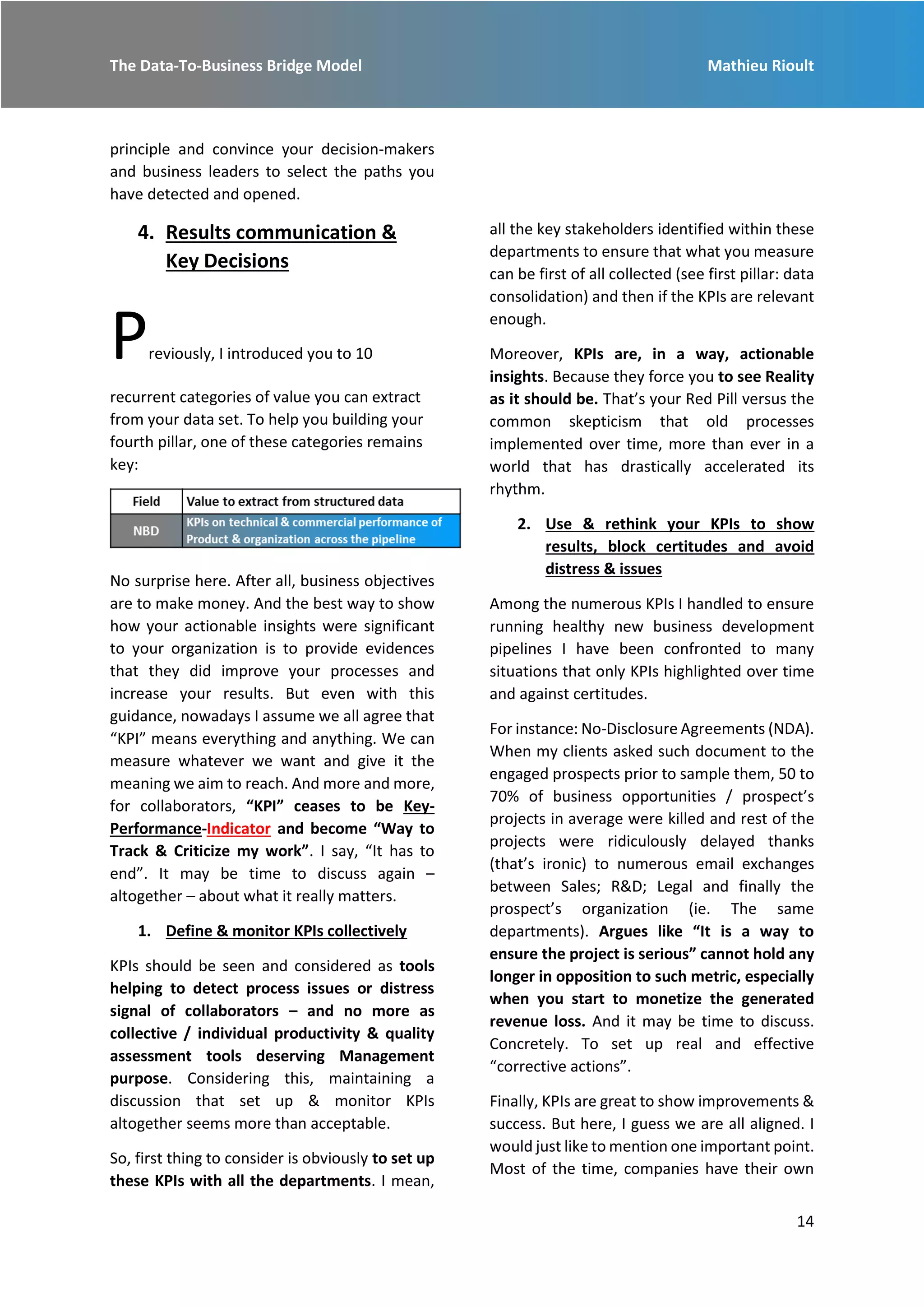 The Data-To-Business Bridge Model Mathieu Rioult
14
principle and convince your decision-makers
and business leaders to select the paths you
have detected and opened.
4. Results communication &
Key Decisions
Previously, I introduced you to 10
recurrent categories of value you can extract
from your data set. To help you building your
fourth pillar, one of these categories remains
key:
No surprise here. After all, business objectives
are to make money. And the best way to show
how your actionable insights were significant
to your organization is to provide evidences
that they did improve your processes and
increase your results. But even with this
guidance, nowadays I assume we all agree that
“KPI” means everything and anything. We can
measure whatever we want and give it the
meaning we aim to reach. And more and more,
for collaborators, “KPI” ceases to be Key-
Performance-Indicator and become “Way to
Track & Criticize my work”. I say, “It has to
end”. It may be time to discuss again –
altogether – about what it really matters.
1. Define & monitor KPIs collectively
KPIs should be seen and considered as tools
helping to detect process issues or distress
signal of collaborators – and no more as
collective / individual productivity & quality
assessment tools deserving Management
purpose. Considering this, maintaining a
discussion that set up & monitor KPIs
altogether seems more than acceptable.
So, first thing to consider is obviously to set up
these KPIs with all the departments. I mean,
all the key stakeholders identified within these
departments to ensure that what you measure
can be first of all collected (see first pillar: data
consolidation) and then if the KPIs are relevant
enough.
Moreover, KPIs are, in a way, actionable
insights. Because they force you to see Reality
as it should be. That’s your Red Pill versus the
common skepticism that old processes
implemented over time, more than ever in a
world that has drastically accelerated its
rhythm.
2. Use & rethink your KPIs to show
results, block certitudes and avoid
distress & issues
Among the numerous KPIs I handled to ensure
running healthy new business development
pipelines I have been confronted to many
situations that only KPIs highlighted over time
and against certitudes.
For instance: No-Disclosure Agreements (NDA).
When my clients asked such document to the
engaged prospects prior to sample them, 50 to
70% of business opportunities / prospect’s
projects in average were killed and rest of the
projects were ridiculously delayed thanks
(that’s ironic) to numerous email exchanges
between Sales; R&D; Legal and finally the
prospect’s organization (ie. The same
departments). Argues like “It is a way to
ensure the project is serious” cannot hold any
longer in opposition to such metric, especially
when you start to monetize the generated
revenue loss. And it may be time to discuss.
Concretely. To set up real and effective
“corrective actions”.
Finally, KPIs are great to show improvements &
success. But here, I guess we are all aligned. I
would just like to mention one important point.
Most of the time, companies have their own
 