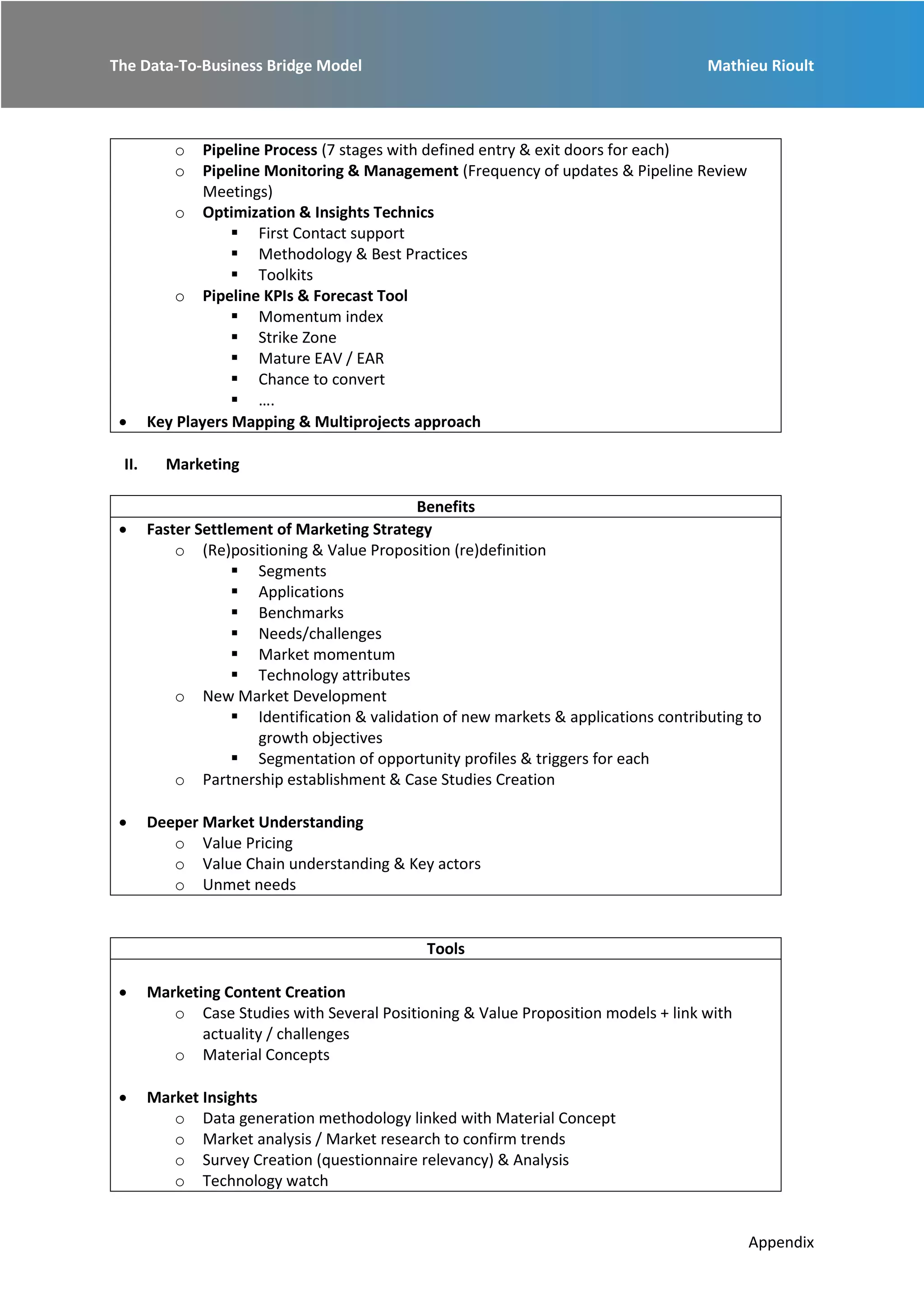 The Data-To-Business Bridge Model Mathieu Rioult
Appendix
o Pipeline Process (7 stages with defined entry & exit doors for each)
o Pipeline Monitoring & Management (Frequency of updates & Pipeline Review
Meetings)
o Optimization & Insights Technics
 First Contact support
 Methodology & Best Practices
 Toolkits
o Pipeline KPIs & Forecast Tool
 Momentum index
 Strike Zone
 Mature EAV / EAR
 Chance to convert
 ….
 Key Players Mapping & Multiprojects approach
II. Marketing
Benefits
 Faster Settlement of Marketing Strategy
o (Re)positioning & Value Proposition (re)definition
 Segments
 Applications
 Benchmarks
 Needs/challenges
 Market momentum
 Technology attributes
o New Market Development
 Identification & validation of new markets & applications contributing to
growth objectives
 Segmentation of opportunity profiles & triggers for each
o Partnership establishment & Case Studies Creation
 Deeper Market Understanding
o Value Pricing
o Value Chain understanding & Key actors
o Unmet needs
Tools
 Marketing Content Creation
o Case Studies with Several Positioning & Value Proposition models + link with
actuality / challenges
o Material Concepts
 Market Insights
o Data generation methodology linked with Material Concept
o Market analysis / Market research to confirm trends
o Survey Creation (questionnaire relevancy) & Analysis
o Technology watch
 