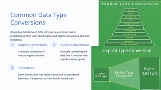 Understanding Data Types in Programming.pptx