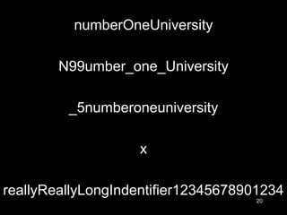 20
numberOneUniversity
N99umber_one_University
_5numberoneuniversity
x
reallyReallyLongIndentifier12345678901234
 