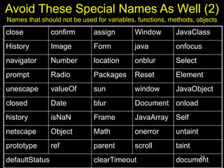 24
Avoid These Special Names As Well (2)
Names that should not be used for variables, functions, methods, objects
close confirm assign Window JavaClass
History Image Form java onfocus
navigator Number location onblur Select
prompt Radio Packages Reset Element
unescape valueOf sun window JavaObject
closed Date blur Document onload
history isNaN Frame JavaArray Self
netscape Object Math onerror untaint
prototype ref parent scroll taint
defaultStatus clearTimeout document
 