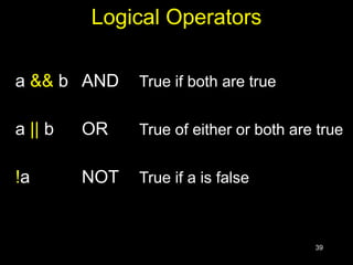 39
Logical Operators
a && b AND True if both are true
a || b OR True of either or both are true
!a NOT True if a is false
 