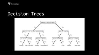 Decision Trees
 