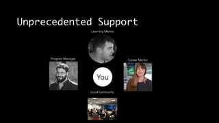 Learning Mentor
Career MentorProgram Manager
Local Community
You
Unprecedented Support
 