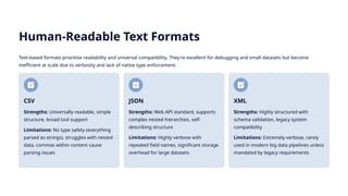 Human Readable Data Examples Data-Variety-Schema-Evolution-and-Metadata-Management.pptx