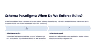 Data-Variety-Schema-Evolution-and-Metadata-Management.pptx