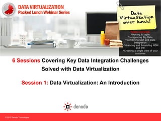 © 2013 Denodo Technologies
6 Sessions Covering Key Data Integration Challenges
Solved with Data Virtualization
Session 1: Data Virtualization: An Introduction
Topics covered:
*Making BI agile
*Integrating Big Data
*Combining SOA and Data
Integration
*Enhancing and Extending MDM
and DW
*Creating a single view of your
customer
 