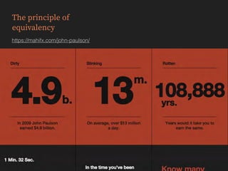 The principle of  
equivalency
https://mahifx.com/john-paulson/
 