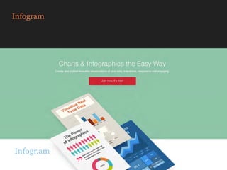 Infogr.am
Infogram
 