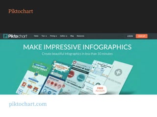 piktochart.com
Piktochart
 
