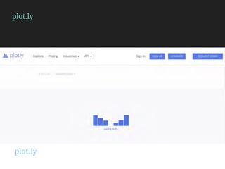 plot.ly
plot.ly
 