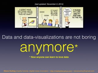 anymore*
Steve Outing (media futurist, digital-news innovator) • http://mediadisruptus.com • steveouting@gmail.com
* Now anyone can learn to love data
Data and data-visualizations are not boring
(last updated: November 3, 2014)
 