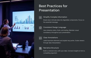 Best Practices for
Presentation
Simplify Complex Information
Break down intricate data into digestible components. Focus on
the essential message.
Consistent Design Language
Use cohesive colors, fonts, and styling. Maintain visual
consistency throughout your presentation.
Clear Annotations
Label important elements and explain key points. Guide viewers
through data interpretation.
Narrative Structure
Build a coherent story with your data. Connect insights to form a
compelling argument.
 
