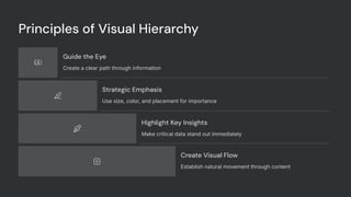Principles of Visual Hierarchy
Guide the Eye
Create a clear path through information
Strategic Emphasis
Use size, color, and placement for importance
Highlight Key Insights
Make critical data stand out immediately
Create Visual Flow
Establish natural movement through content
 